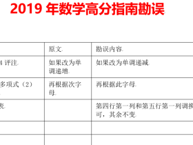 2019年数学高分指南勘误汇总