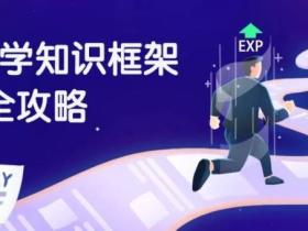 管综数学如何搭建自己的知识框架?