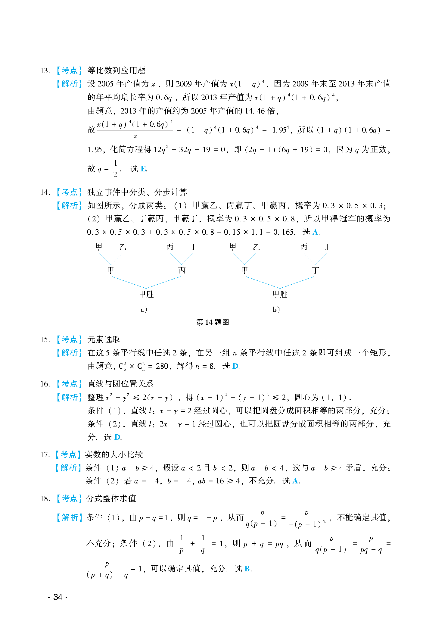2015联考真题解析